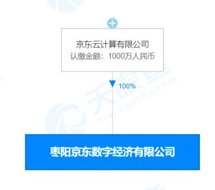 信息系統(tǒng)集成服務的全面解析